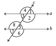 Page 110 Chapter 5 Class 7th Non-Rationalised NCERT 2019-20